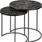 Set of Two 20" Black Round End Table