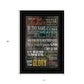 The Lords Prayer 4 Black Framed Print Wall Art